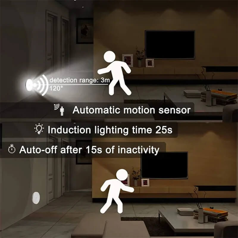 Luminária sem fio e com sensor de presença